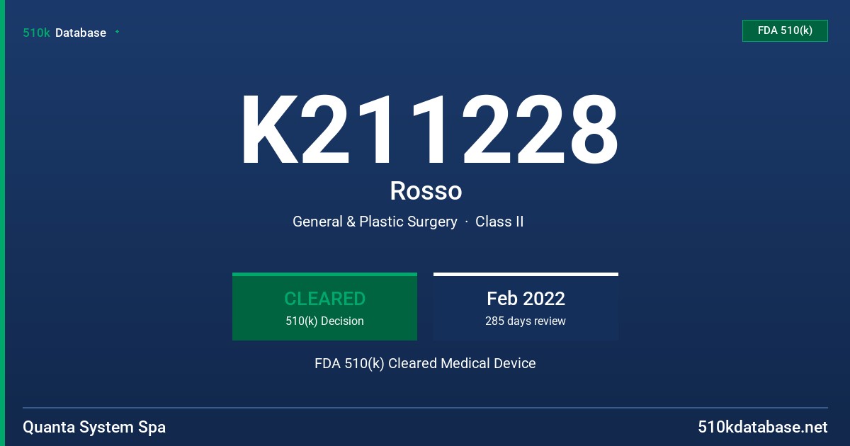 K211228 Rosso FDA 510(k) Cleared Medical Device