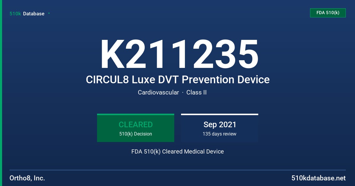K211235 CIRCUL8 Luxe DVT Prevention Device FDA 510(k) Cleared Medical Device