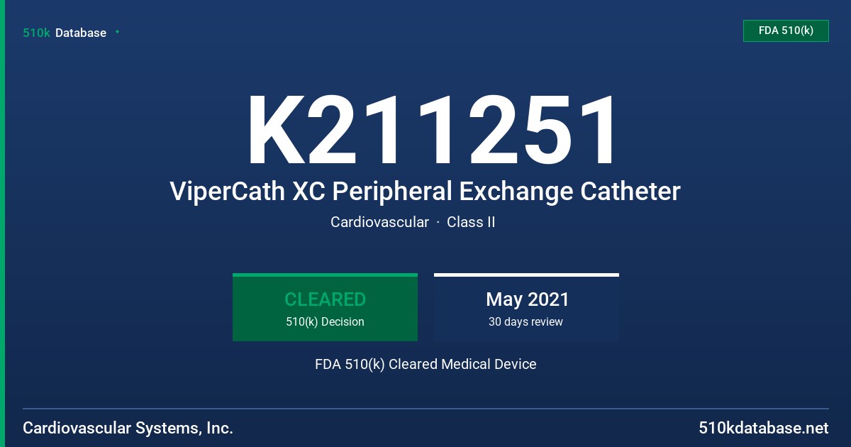 K211251 ViperCath XC Peripheral Exchange Catheter FDA 510(k) Cleared Medical Device
