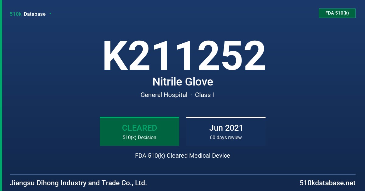 K211252 Nitrile Glove FDA 510(k) Cleared Medical Device