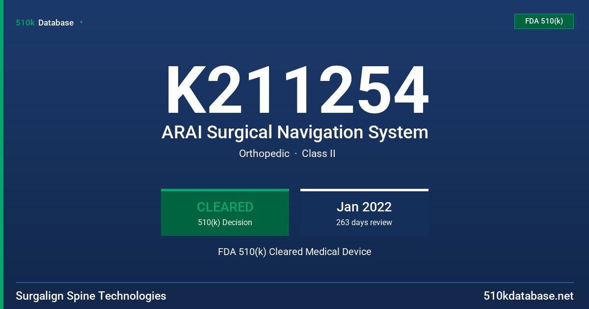 K211254 ARAI Surgical Navigation System FDA 510(k) Cleared Medical Device