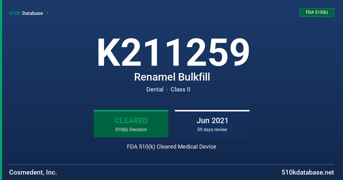 K211259 Renamel Bulkfill FDA 510(k) Cleared Medical Device