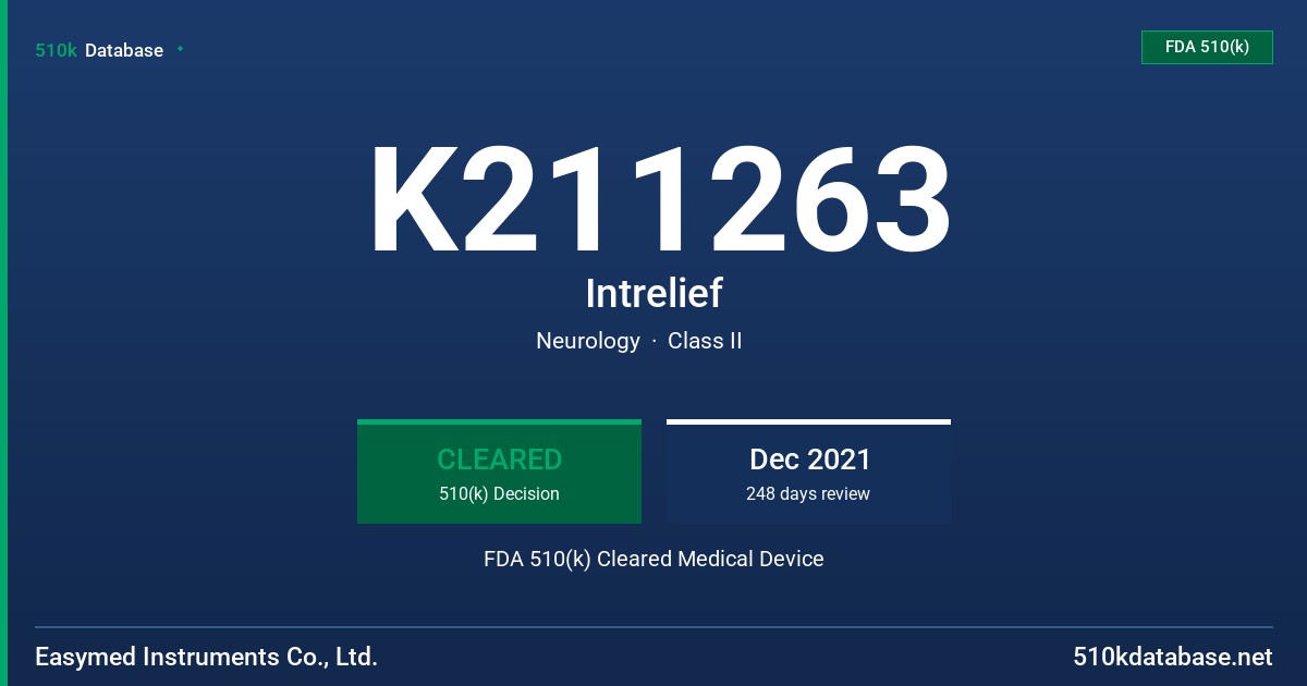 K211263 Intrelief FDA 510(k) Cleared Medical Device