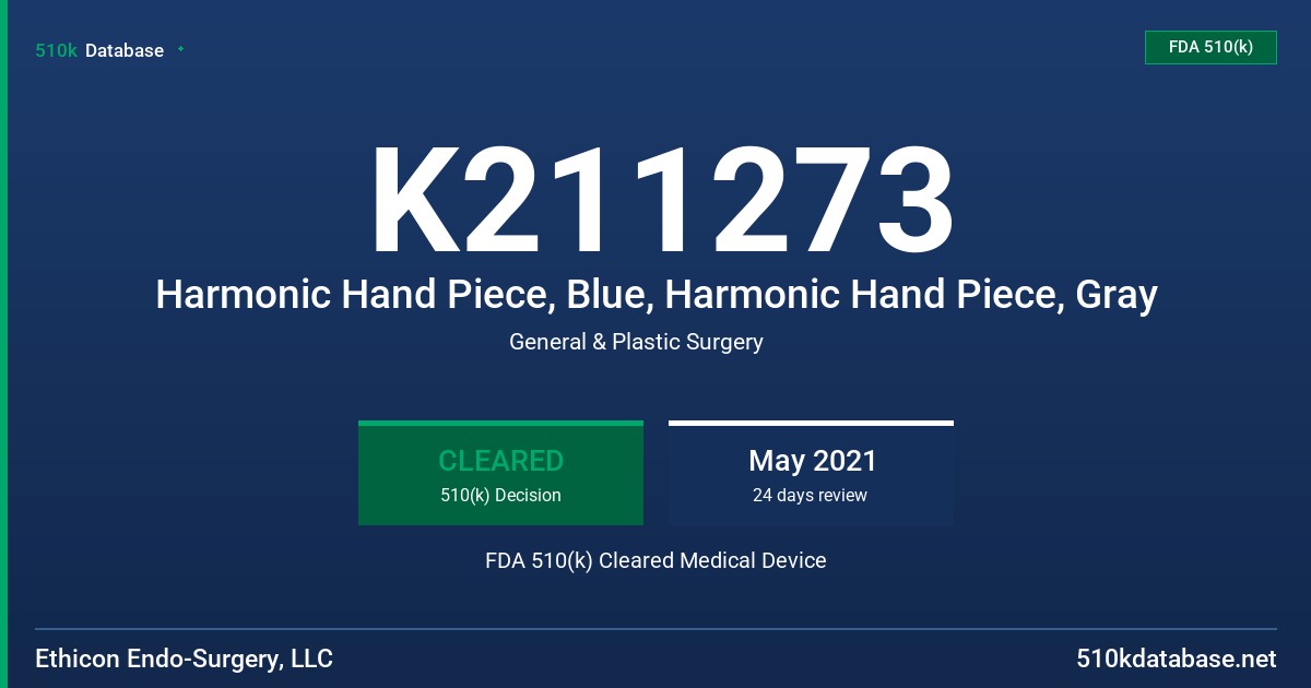 K211273 Harmonic Hand Piece, Blue, Harmonic Hand Piece, Gray FDA 510(k) Cleared Medical Device