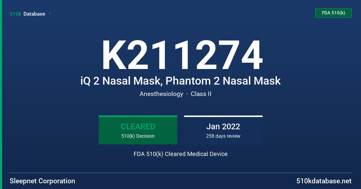 K211274 iQ 2 Nasal Mask, Phantom 2 Nasal Mask FDA 510(k) Cleared Medical Device