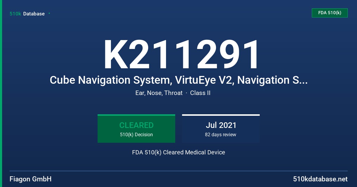 K211291 Cube Navigation System, VirtuEye V2, Navigation Sensor NanoRest, Navigation Unit Cube 4D FDA 510(k) Cleared Medical Device