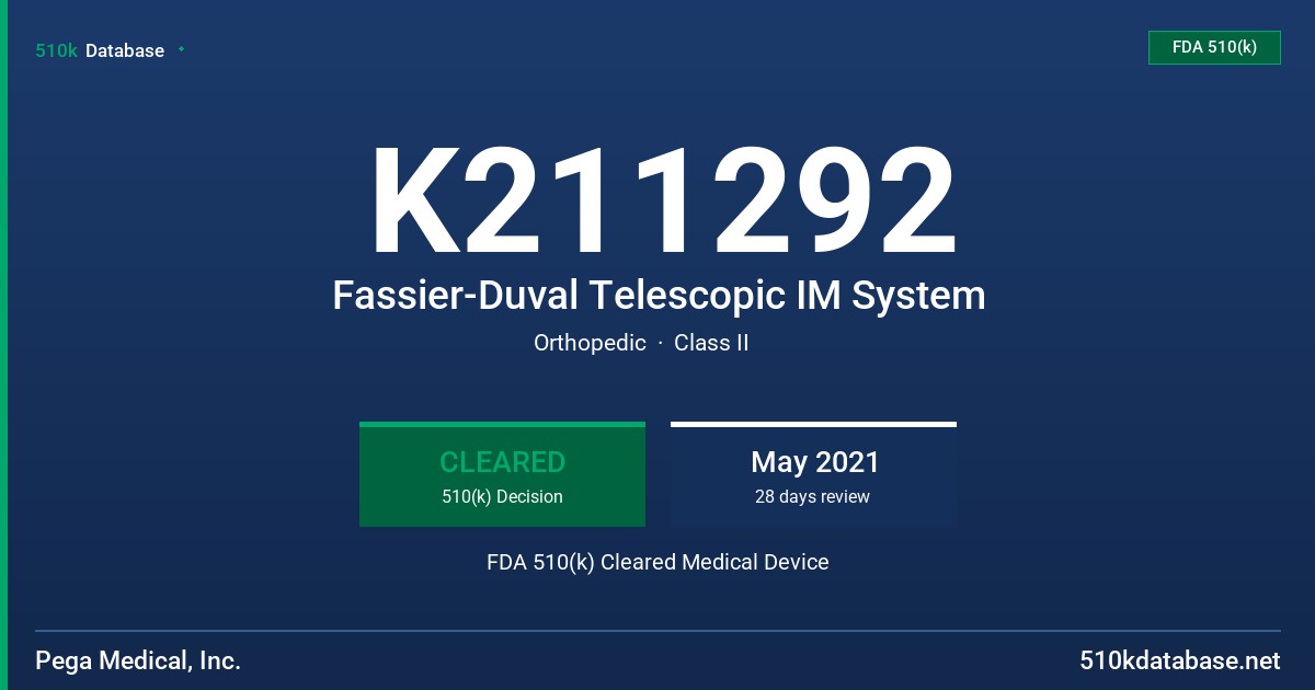 K211292 Fassier-Duval Telescopic IM System FDA 510(k) Cleared Medical Device