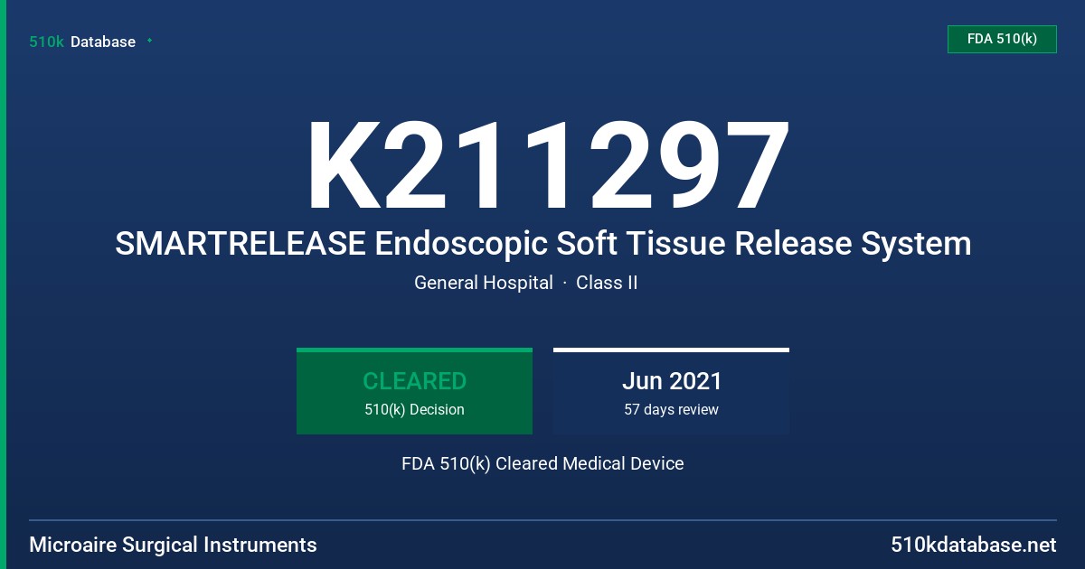 K211297 SMARTRELEASE Endoscopic Soft Tissue Release System FDA 510(k) Cleared Medical Device