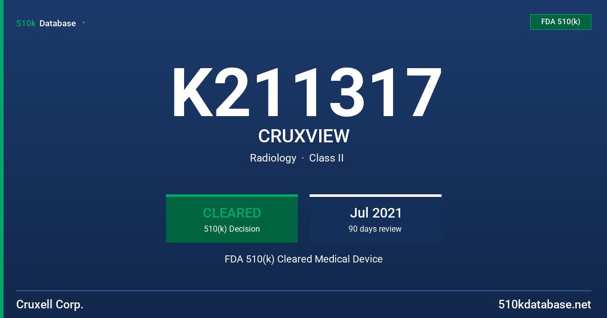 K211317 CRUXVIEW FDA 510(k) Cleared Medical Device