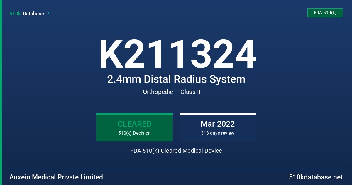 K211324 2.4mm Distal Radius System FDA 510(k) Cleared Medical Device