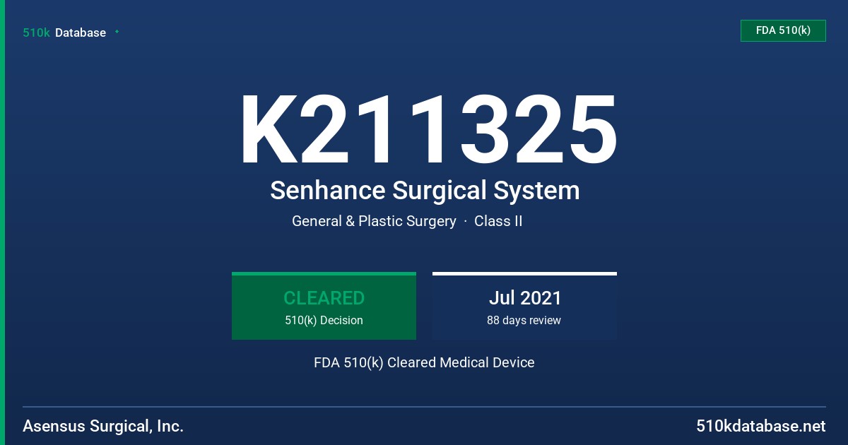 K211325 Senhance Surgical System FDA 510(k) Cleared Medical Device