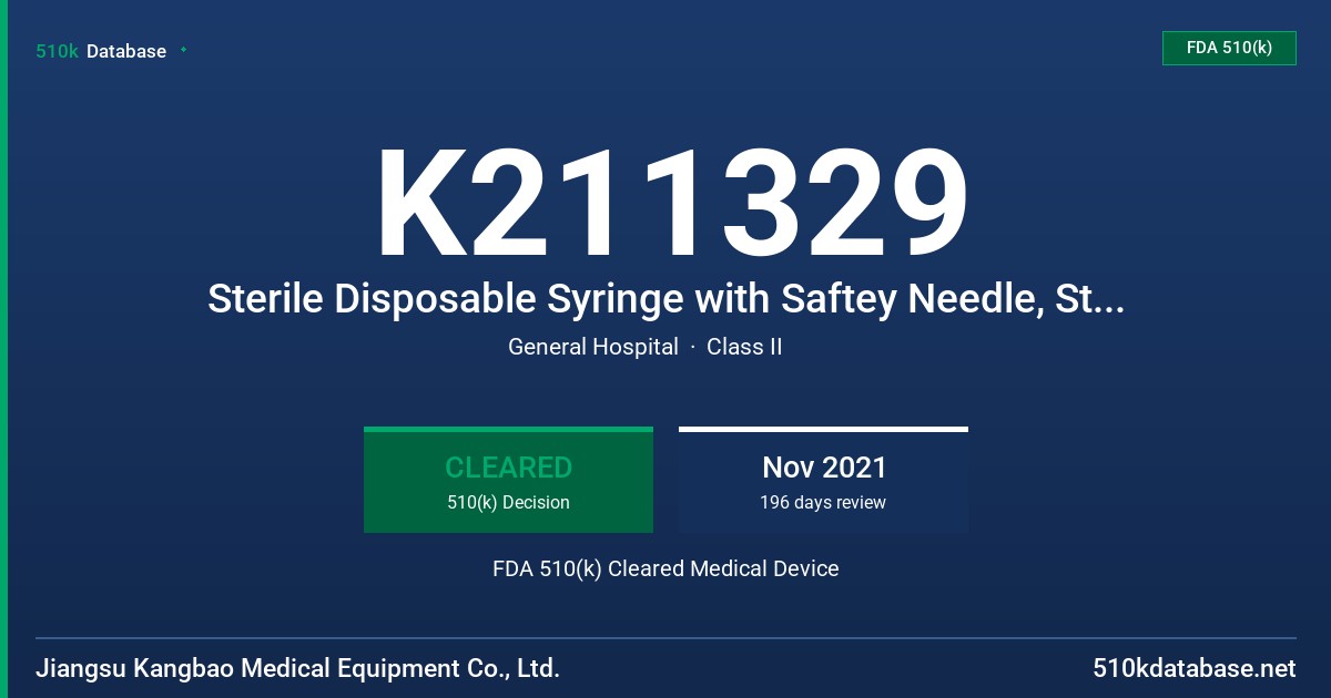 K211329 Sterile Disposable Syringe with Saftey Needle, Sterile Disposable Syringe with Needle, Sterile Disposable Syringe, Sterile Disposable Safety Needle, Sterile Disposable Needle FDA 510(k) Cleared Medical Device