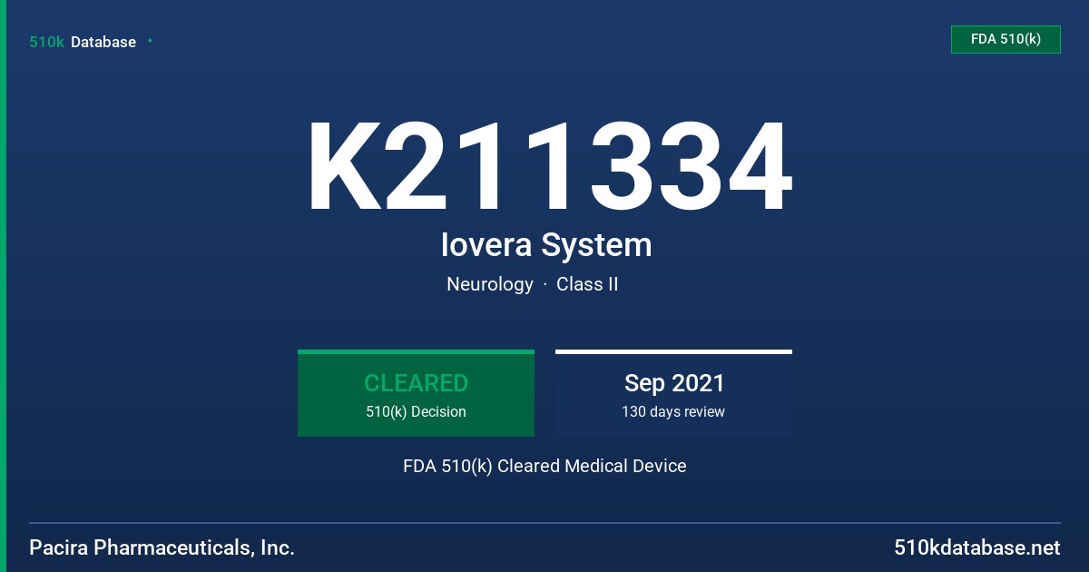 K211334 Iovera System FDA 510(k) Cleared Medical Device