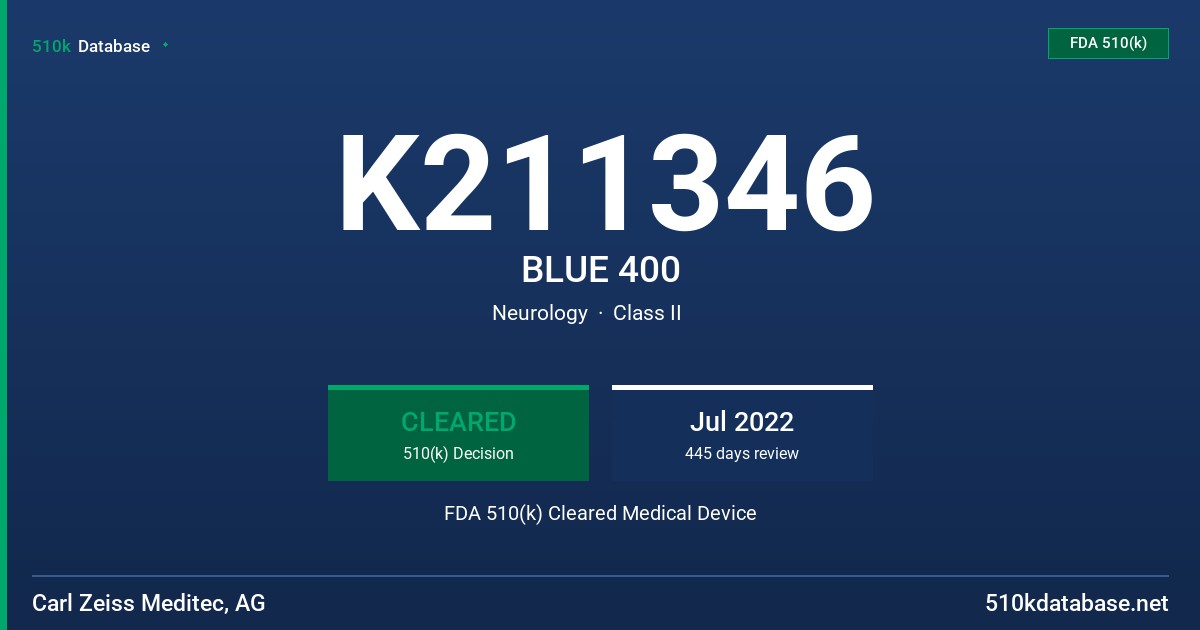 K211346 BLUE 400 FDA 510(k) Cleared Medical Device
