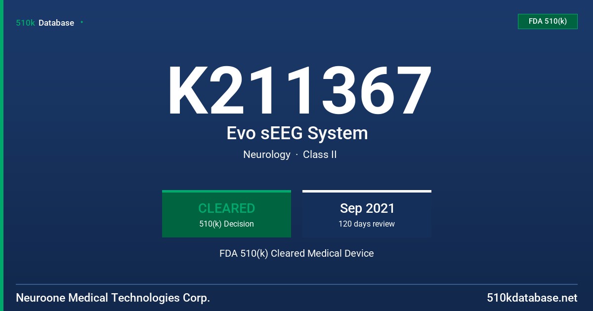 K211367 Evo sEEG System FDA 510(k) Cleared Medical Device