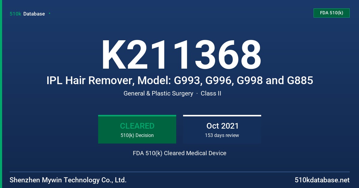 K211368 IPL Hair Remover, Model: G993, G996, G998 and G885 FDA 510(k) Cleared Medical Device