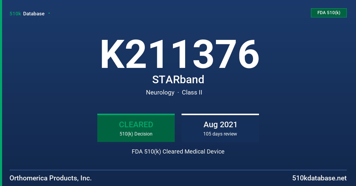 K211376 STARband FDA 510(k) Cleared Medical Device