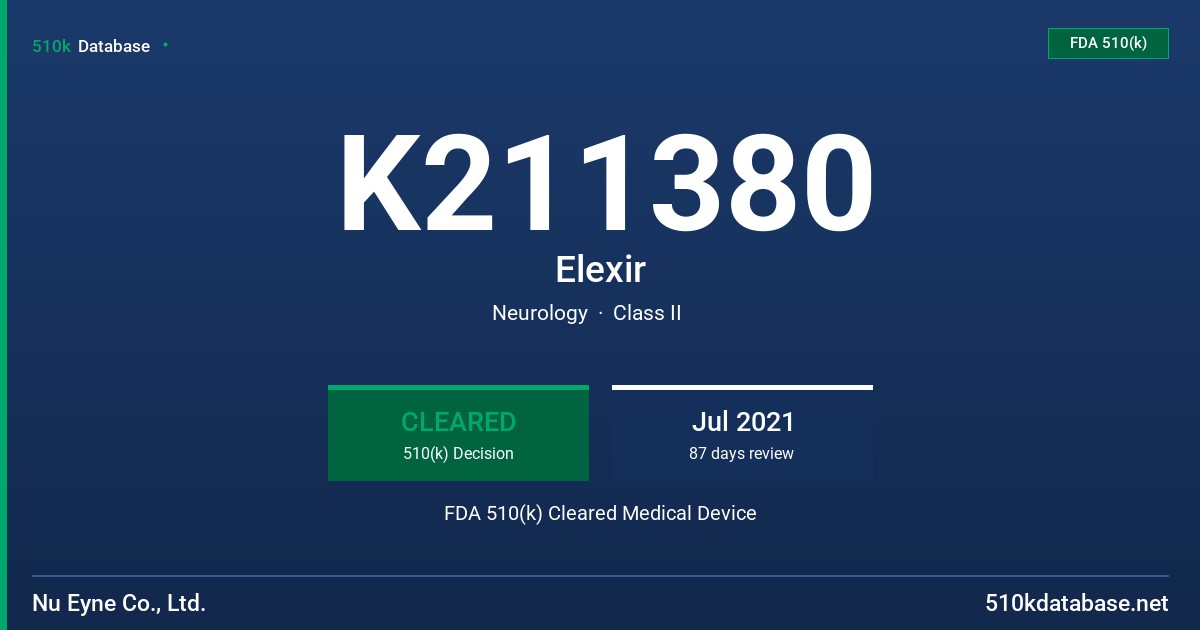 K211380 Elexir FDA 510(k) Cleared Medical Device