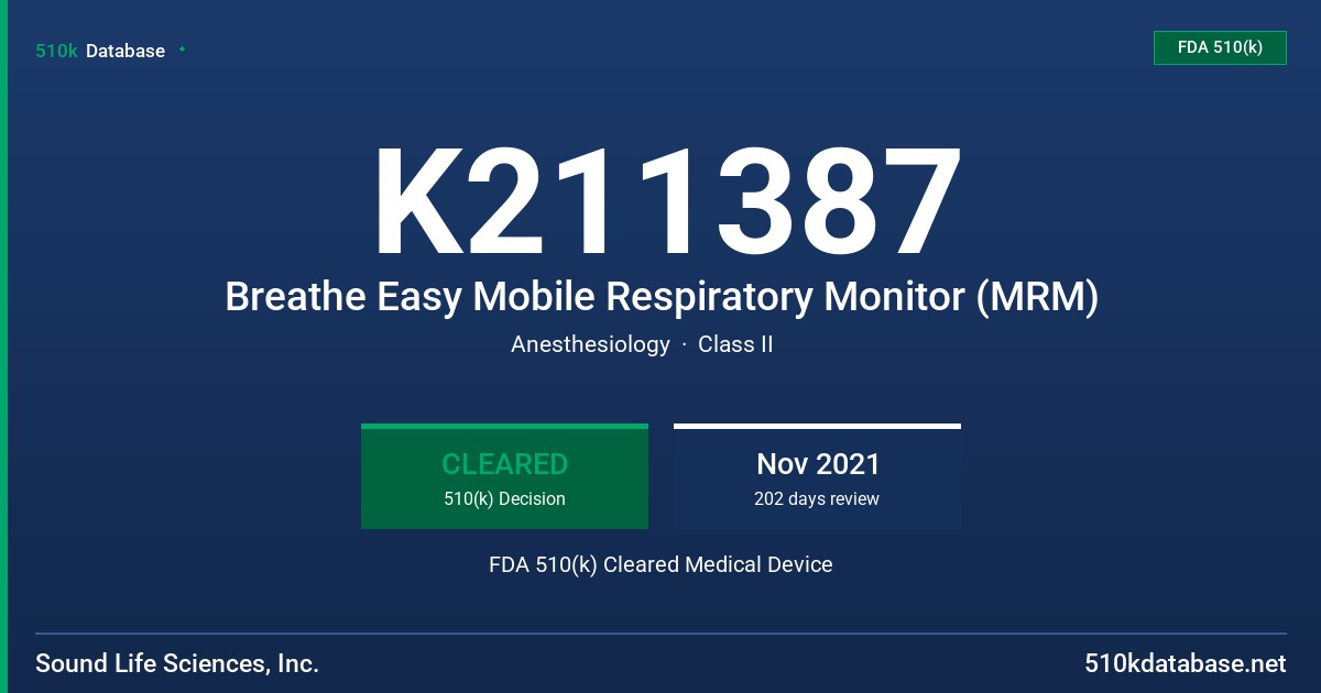 K211387 Breathe Easy Mobile Respiratory Monitor (MRM) FDA 510(k) Cleared Medical Device