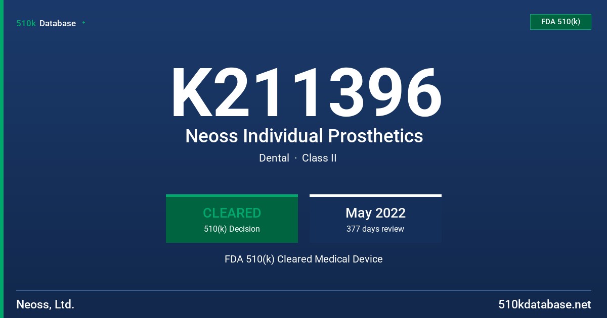 K211396 Neoss Individual Prosthetics FDA 510(k) Cleared Medical Device