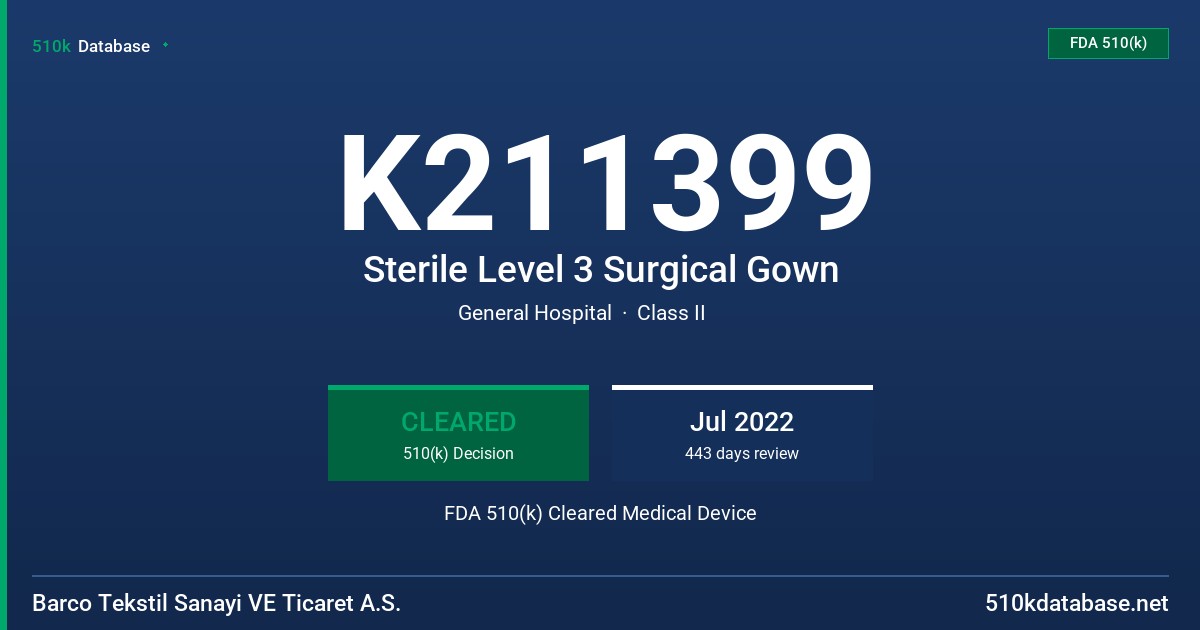 K211399 Sterile Level 3 Surgical Gown FDA 510(k) Cleared Medical Device