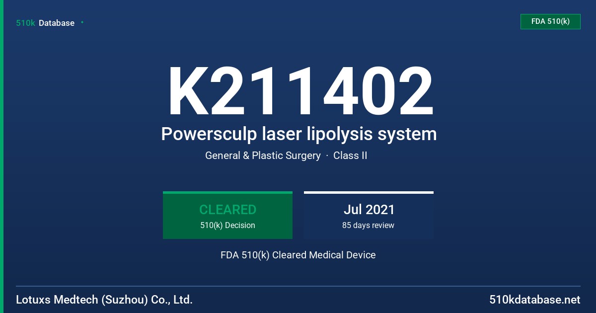 K211402 Powersculp laser lipolysis system FDA 510(k) Cleared Medical Device