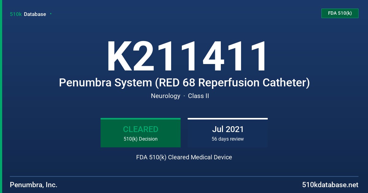 K211411 Penumbra System (RED 68 Reperfusion Catheter) FDA 510(k) Cleared Medical Device