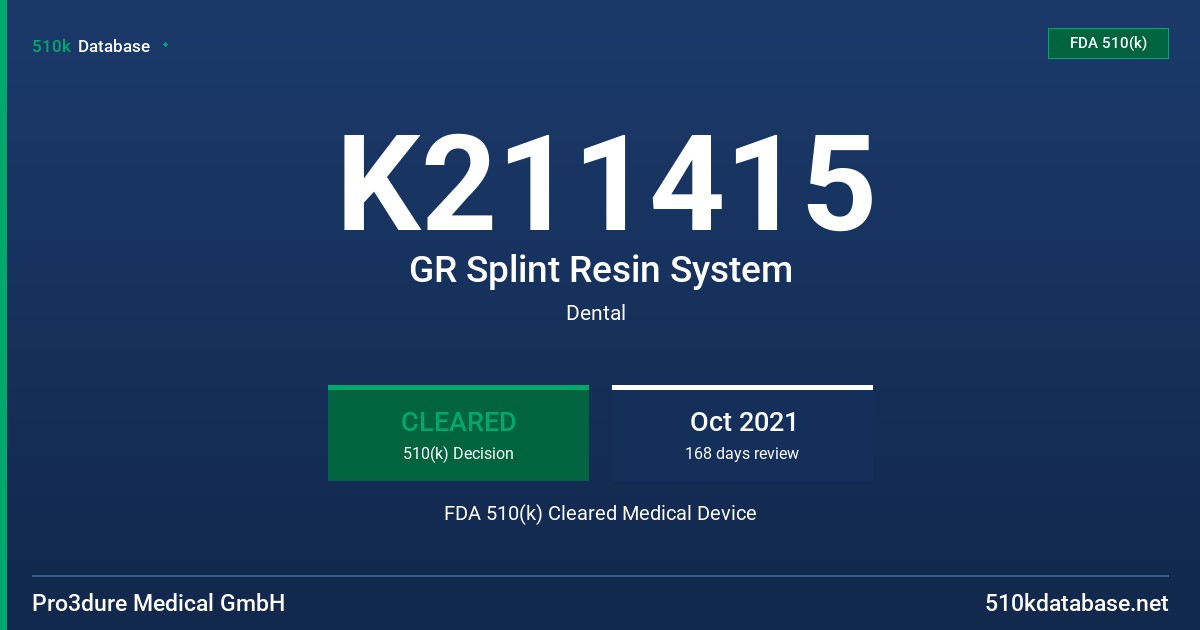 K211415 GR Splint Resin System FDA 510(k) Cleared Medical Device