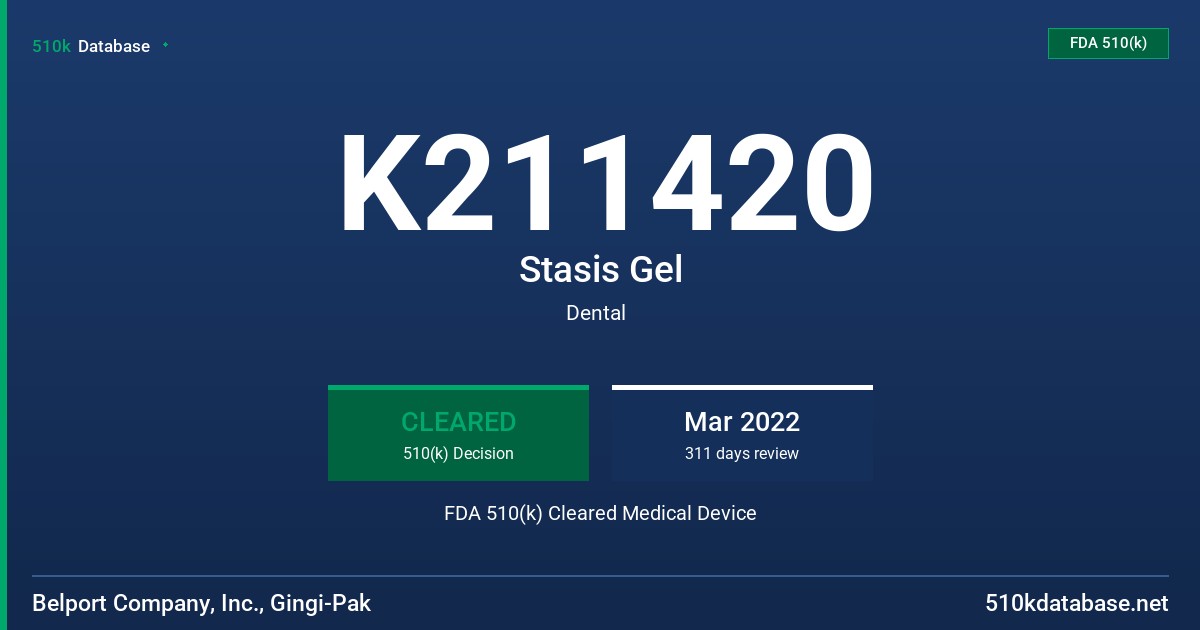 K211420 Stasis Gel FDA 510(k) Cleared Medical Device