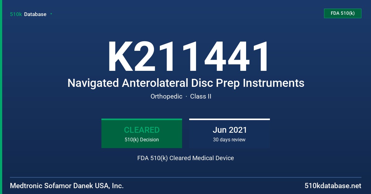 K211441 Navigated Anterolateral Disc Prep Instruments FDA 510(k) Cleared Medical Device