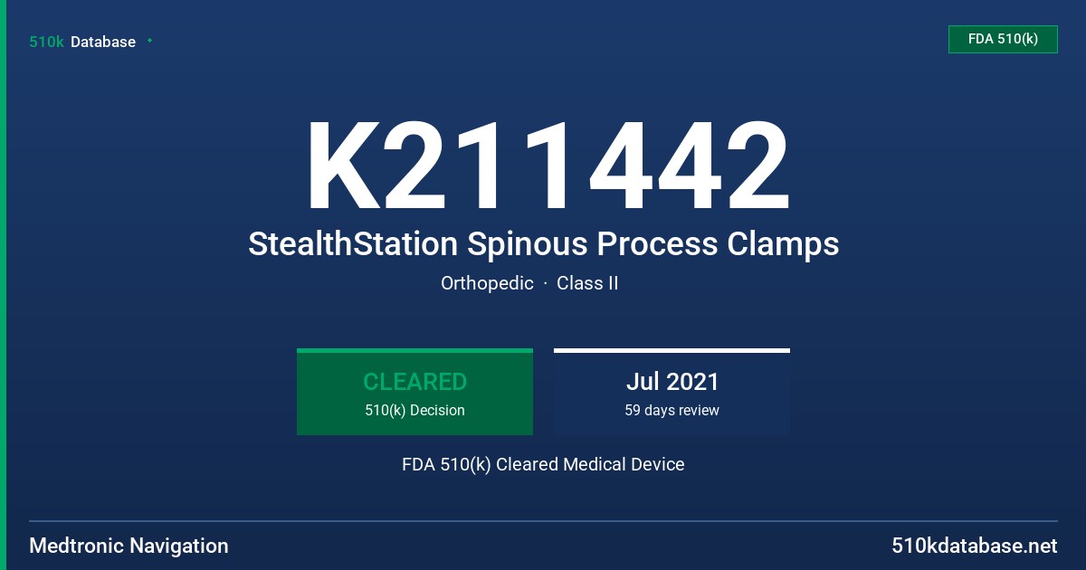K211442 StealthStation Spinous Process Clamps FDA 510(k) Cleared Medical Device