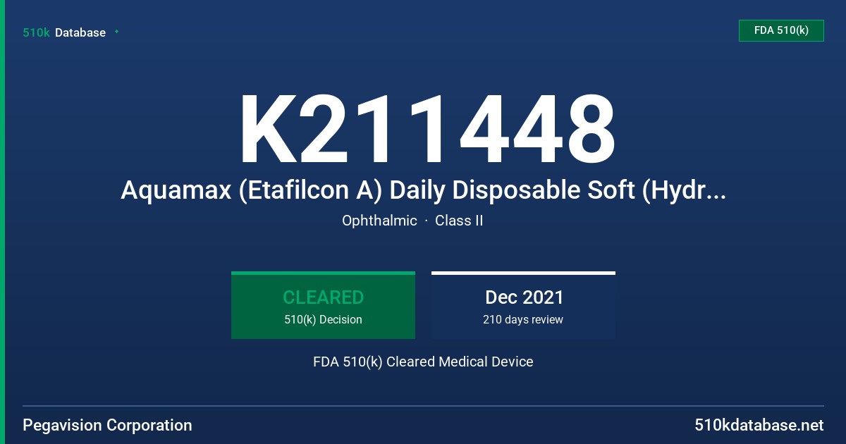 K211448 Aquamax (Etafilcon A) Daily Disposable Soft (Hydrophilic) Contact Lenses, Aquamax (Etafilcon A) Soft (Hydrophilic) Contact Lenses FDA 510(k) Cleared Medical Device