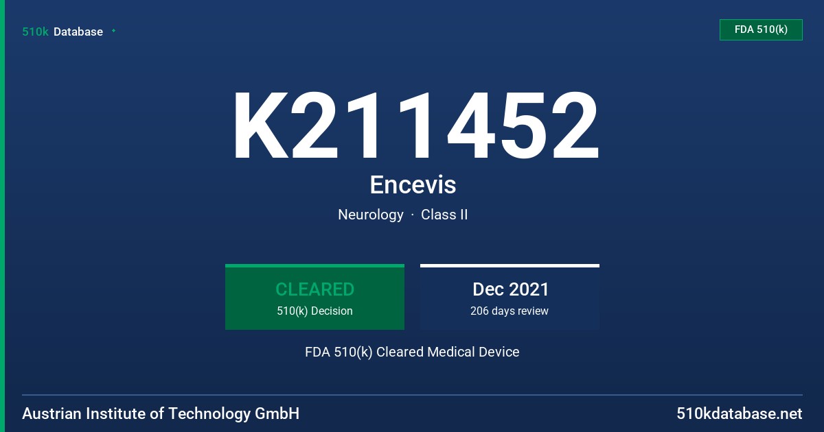 K211452 Encevis FDA 510(k) Cleared Medical Device
