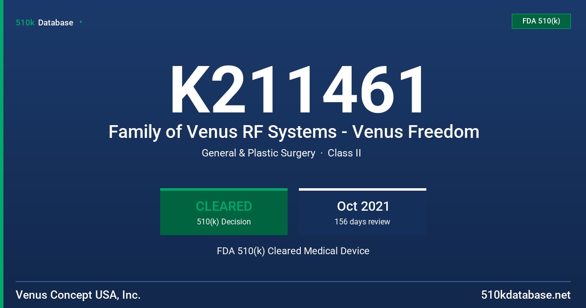 K211461 Family of Venus RF Systems - Venus Freedom FDA 510(k) Cleared Medical Device