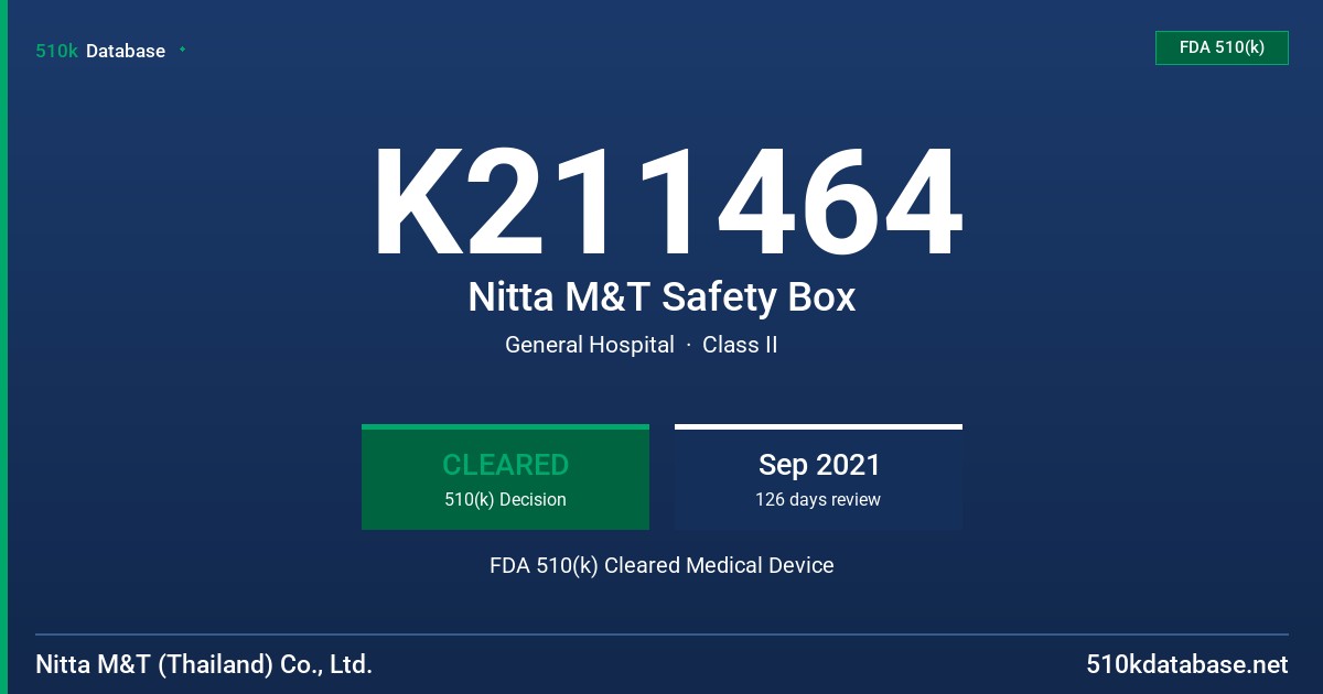 K211464 Nitta M&T Safety Box FDA 510(k) Cleared Medical Device