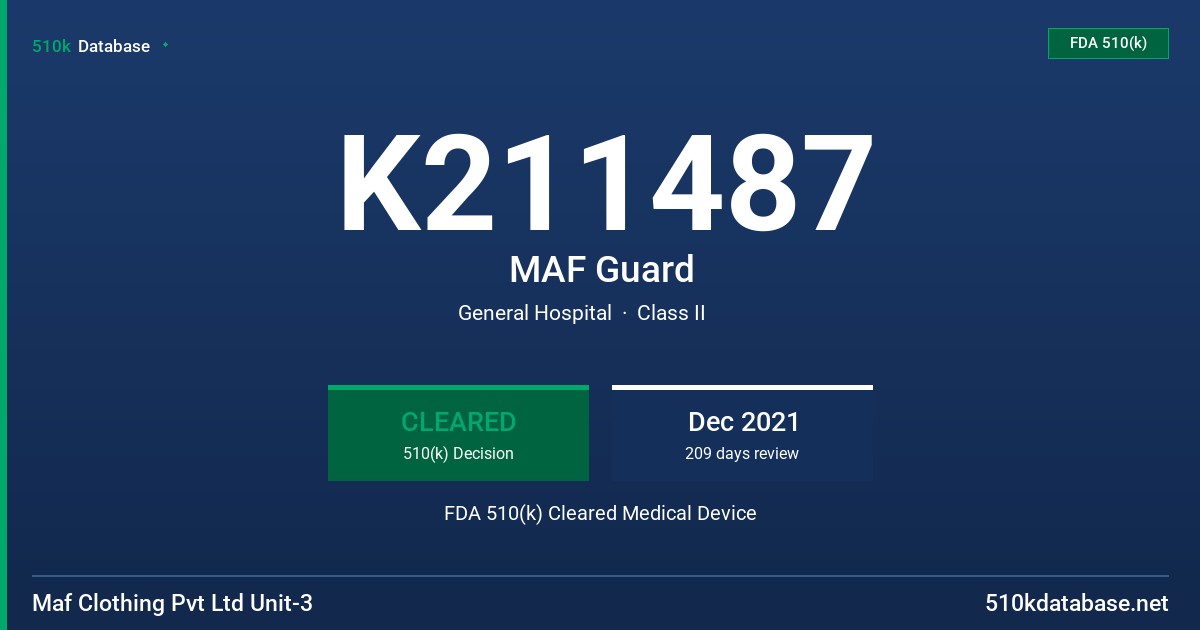 K211487 MAF Guard FDA 510(k) Cleared Medical Device