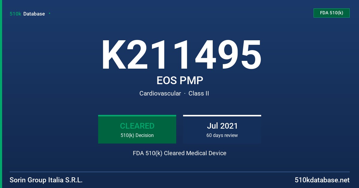 K211495 EOS PMP FDA 510(k) Cleared Medical Device