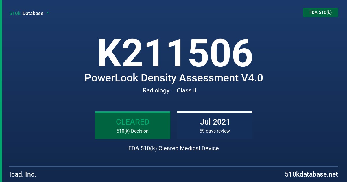 K211506 PowerLook Density Assessment V4.0 FDA 510(k) Cleared Medical Device