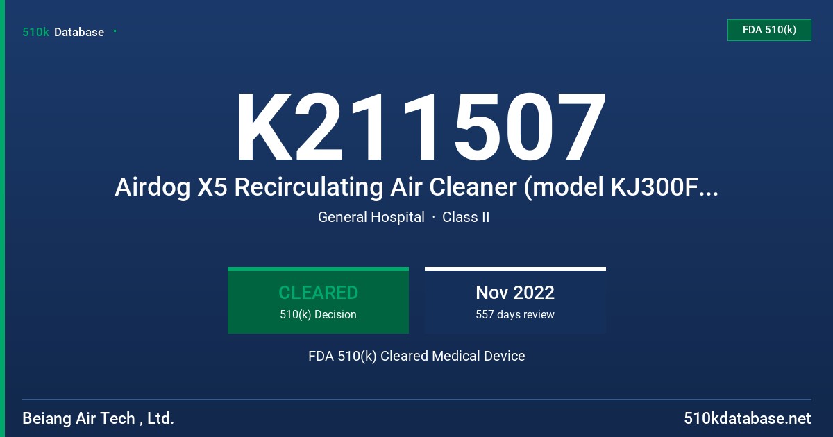 K211507 Airdog X5 Recirculating Air Cleaner (model KJ300F-X5) FDA 510(k) Cleared Medical Device