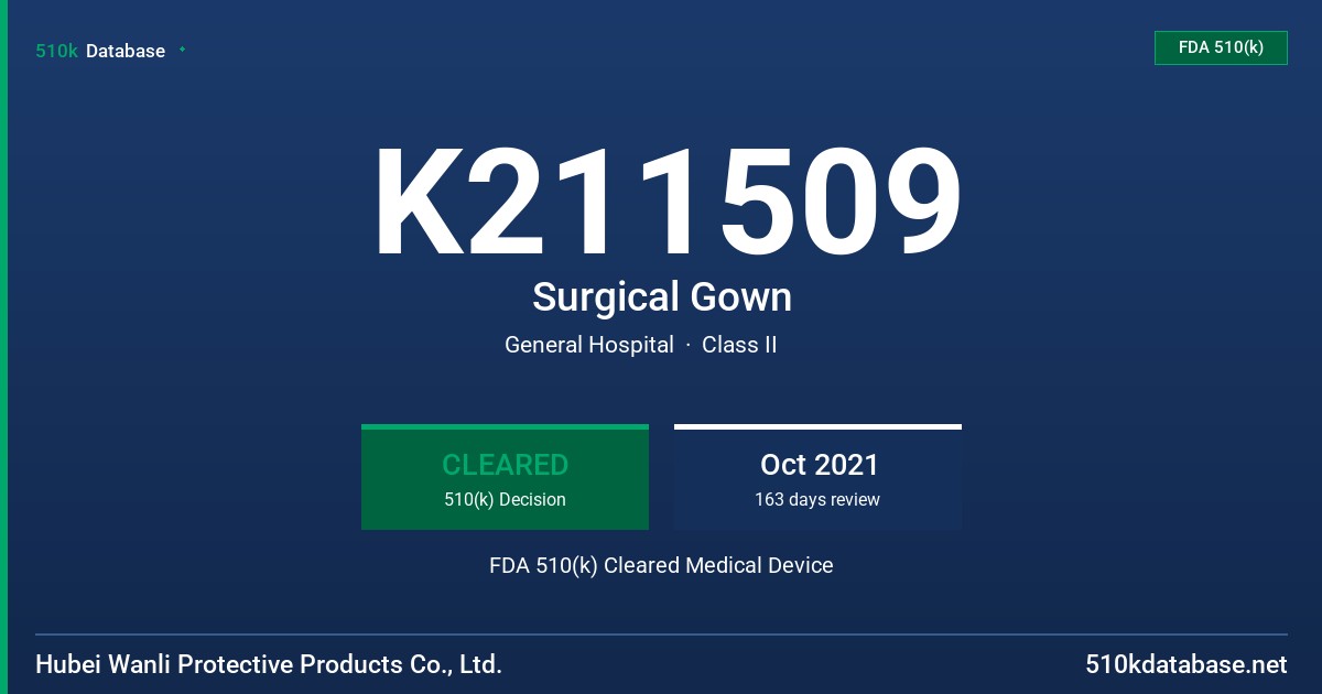 K211509 Surgical Gown FDA 510(k) Cleared Medical Device