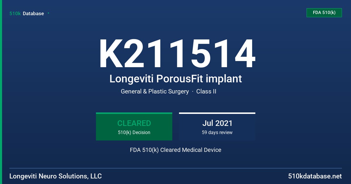 K211514 Longeviti PorousFit implant FDA 510(k) Cleared Medical Device