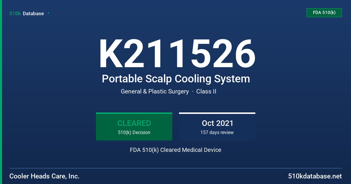 K211526 Portable Scalp Cooling System FDA 510(k) Cleared Medical Device