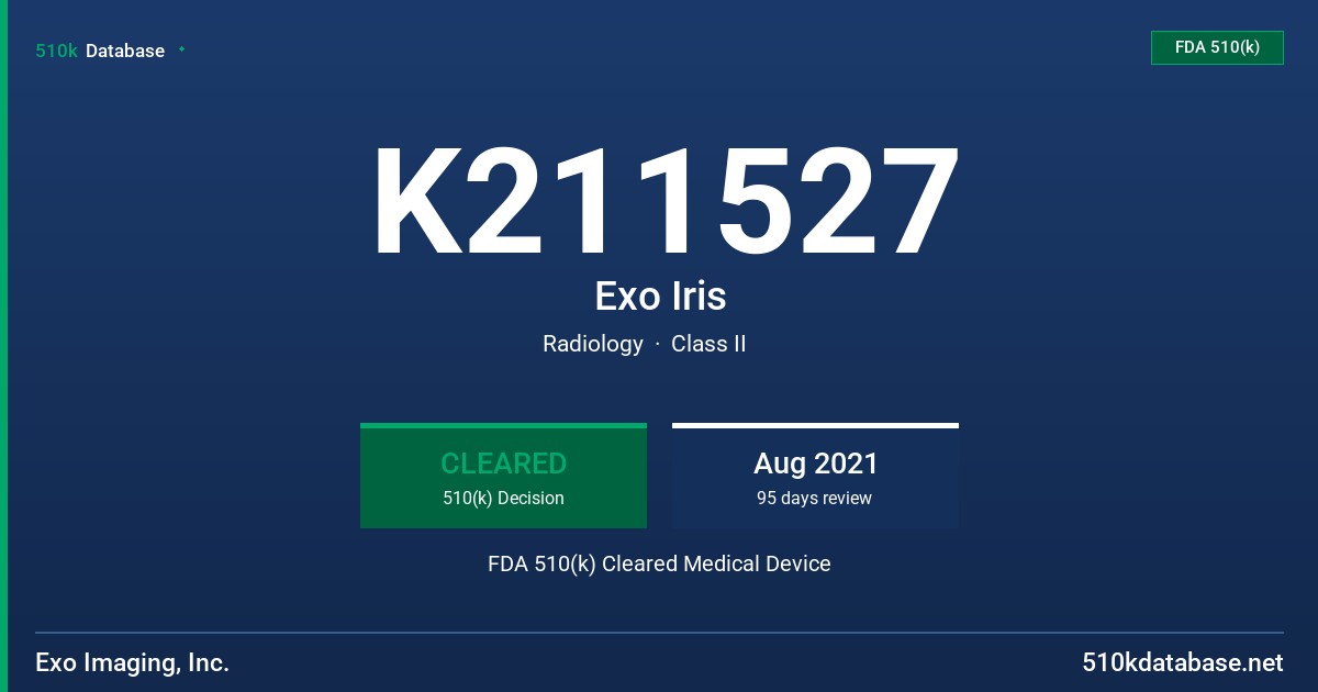 K211527 Exo Iris FDA 510(k) Cleared Medical Device