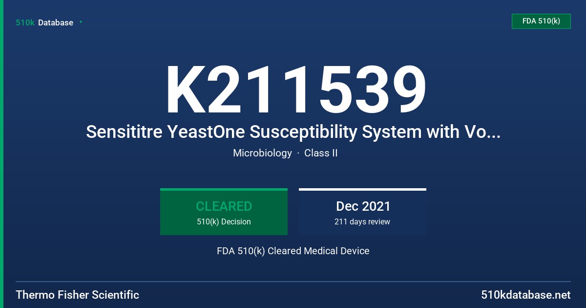 K211539 Sensititre YeastOne Susceptibility System with Voriconazole in the dilution range of 0.008 - 8 ug/mL FDA 510(k) Cleared Medical Device