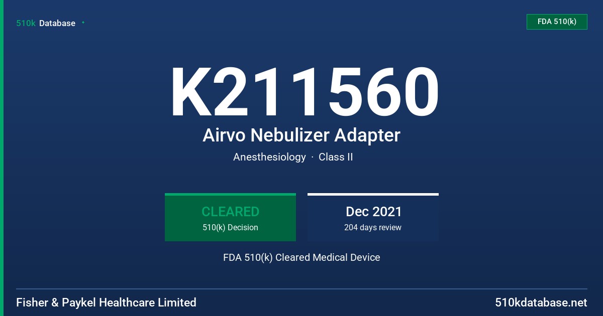 K211560 Airvo Nebulizer Adapter FDA 510(k) Cleared Medical Device