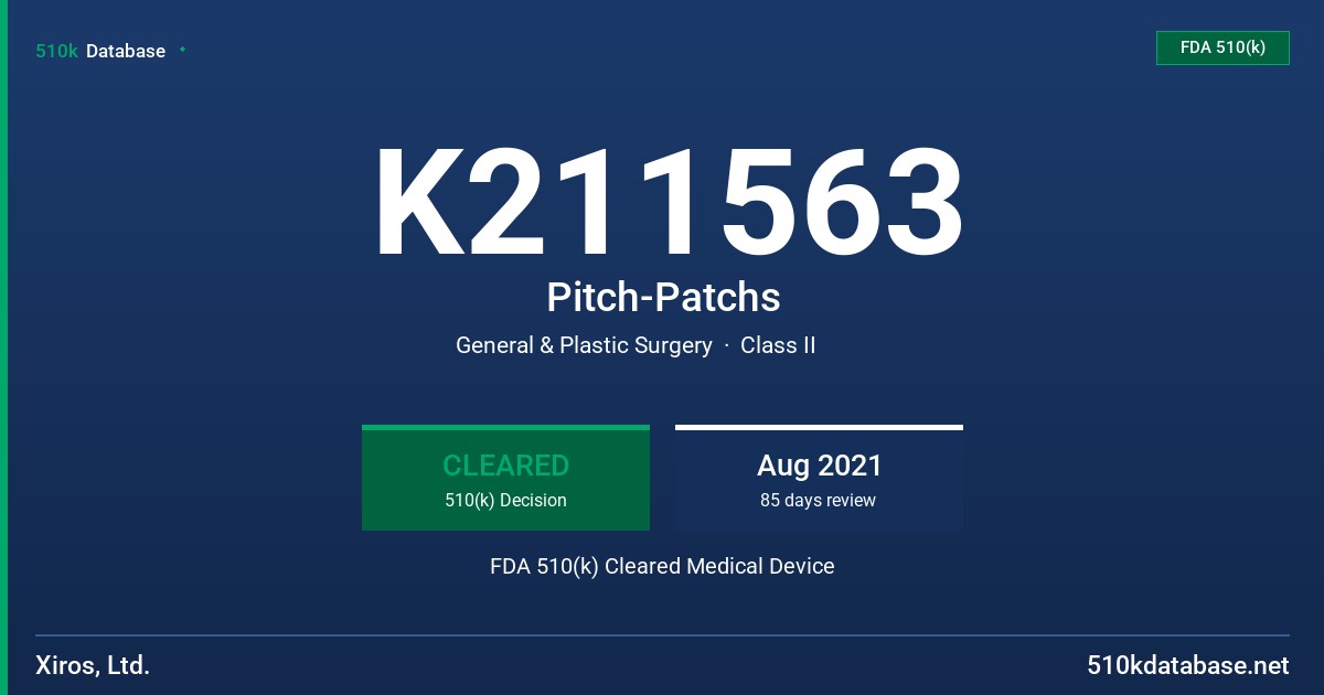 K211563 Pitch-Patchs FDA 510(k) Cleared Medical Device