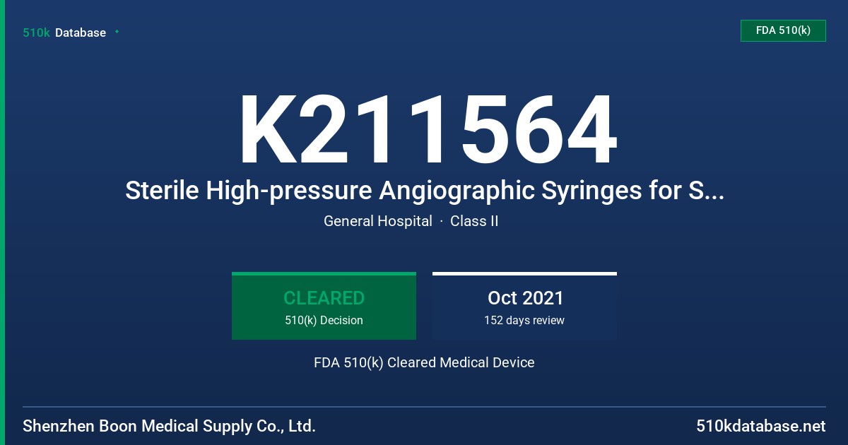 K211564 Sterile High-pressure Angiographic Syringes for Single-use FDA 510(k) Cleared Medical Device