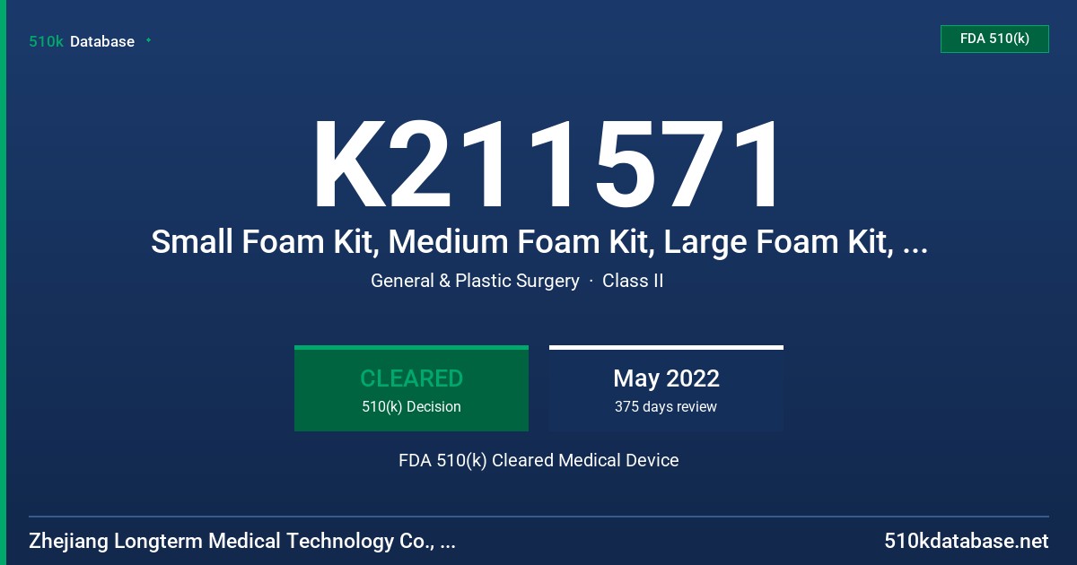 K211571 Small Foam Kit, Medium Foam Kit, Large Foam Kit, Extra Large Foam Kit FDA 510(k) Cleared Medical Device