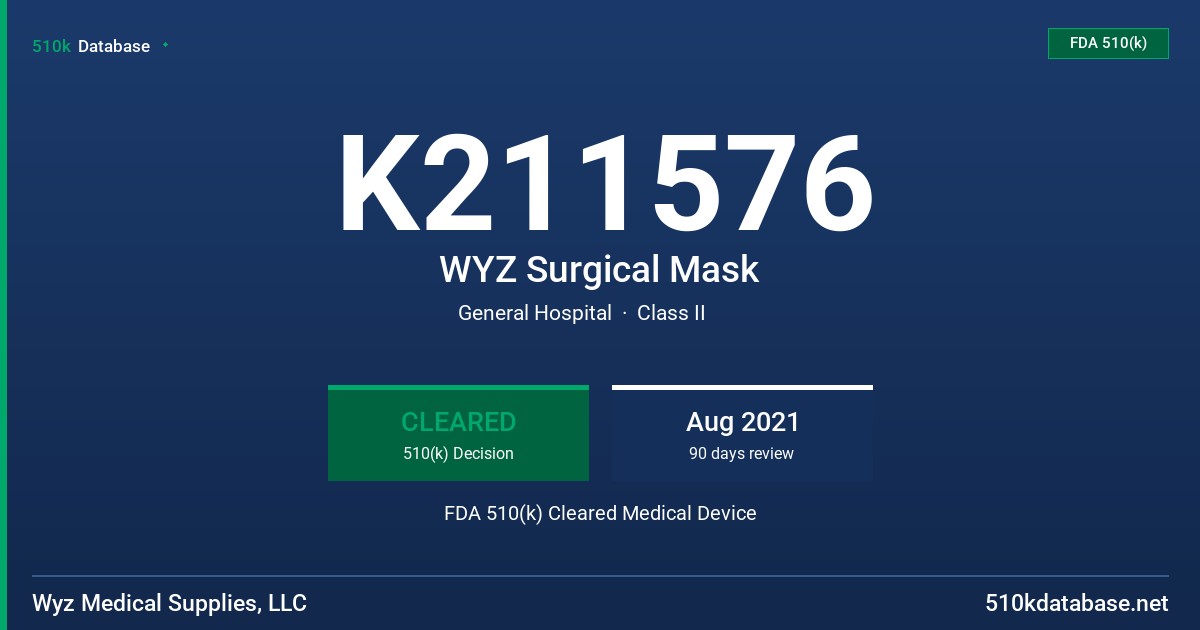 K211576 WYZ Surgical Mask FDA 510(k) Cleared Medical Device