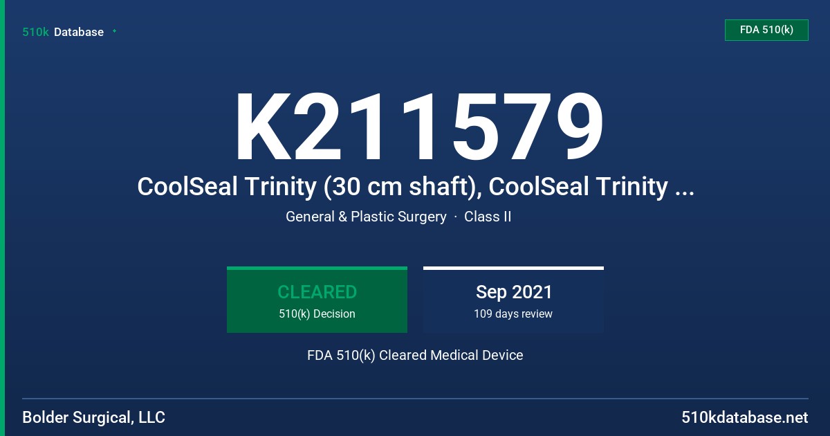 K211579 CoolSeal Trinity (30 cm shaft), CoolSeal Trinity (37 cm shaft), CoolSeal Trinity (44 cm shaft) FDA 510(k) Cleared Medical Device
